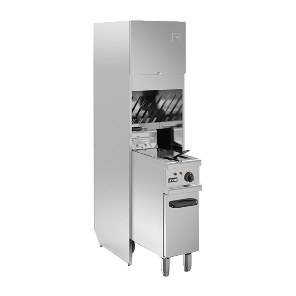 Britannia Refresh Recirculation Unit 1 Britannia Refresh Recirculation Unit